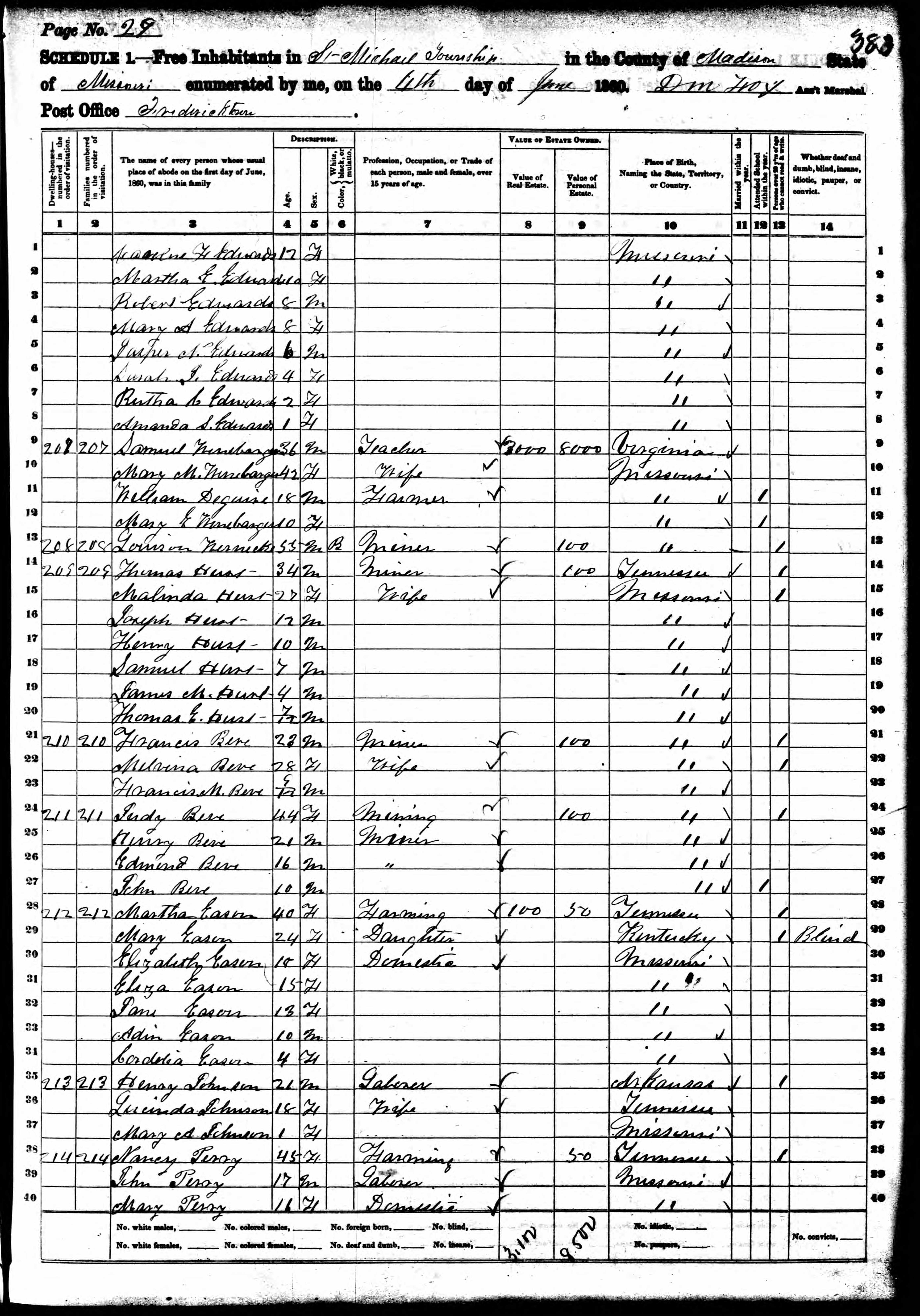 1860 Census, Saint Michael township, Madison county, Missouri