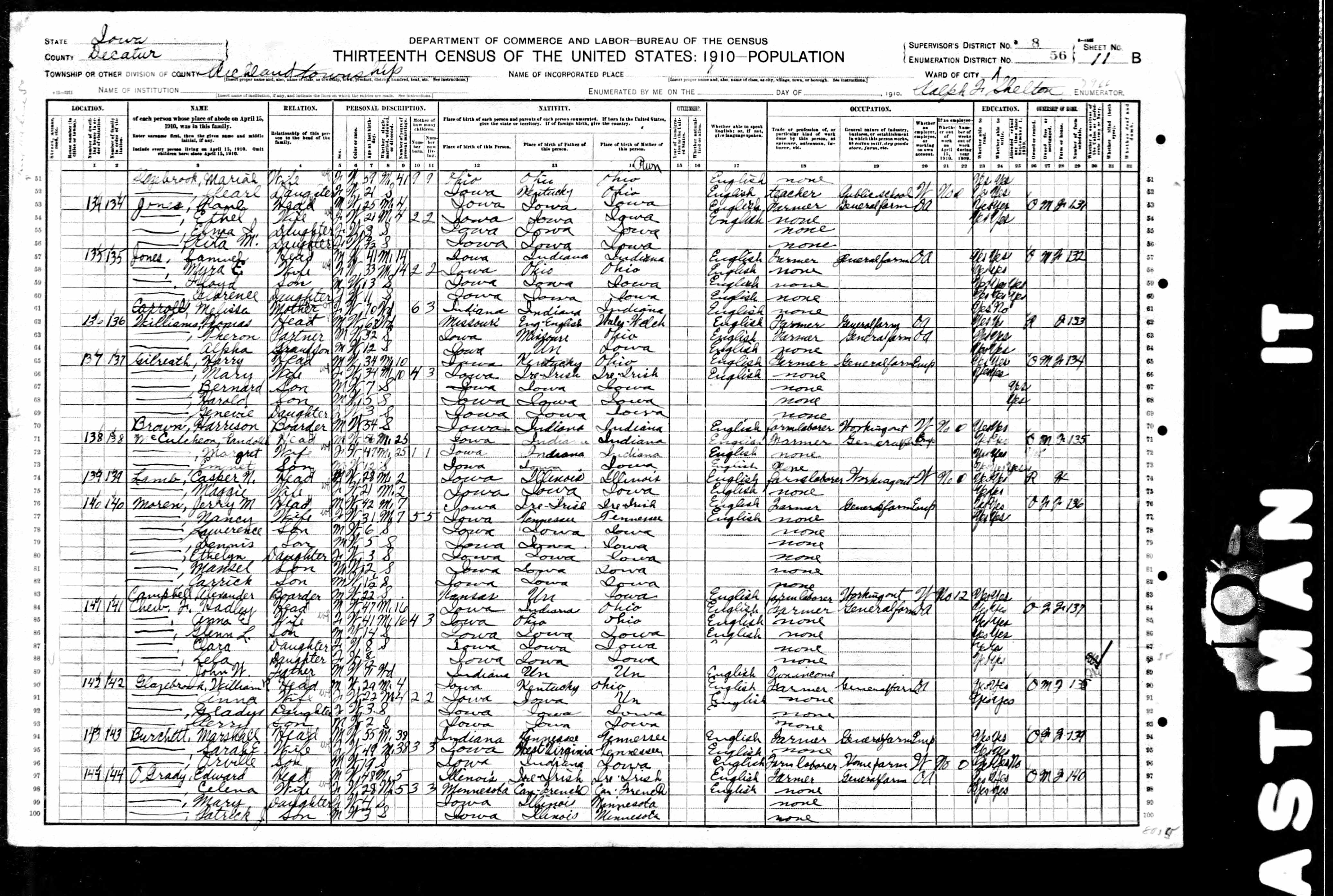 1910 Census, Richland township, Decatur county, Iowa
