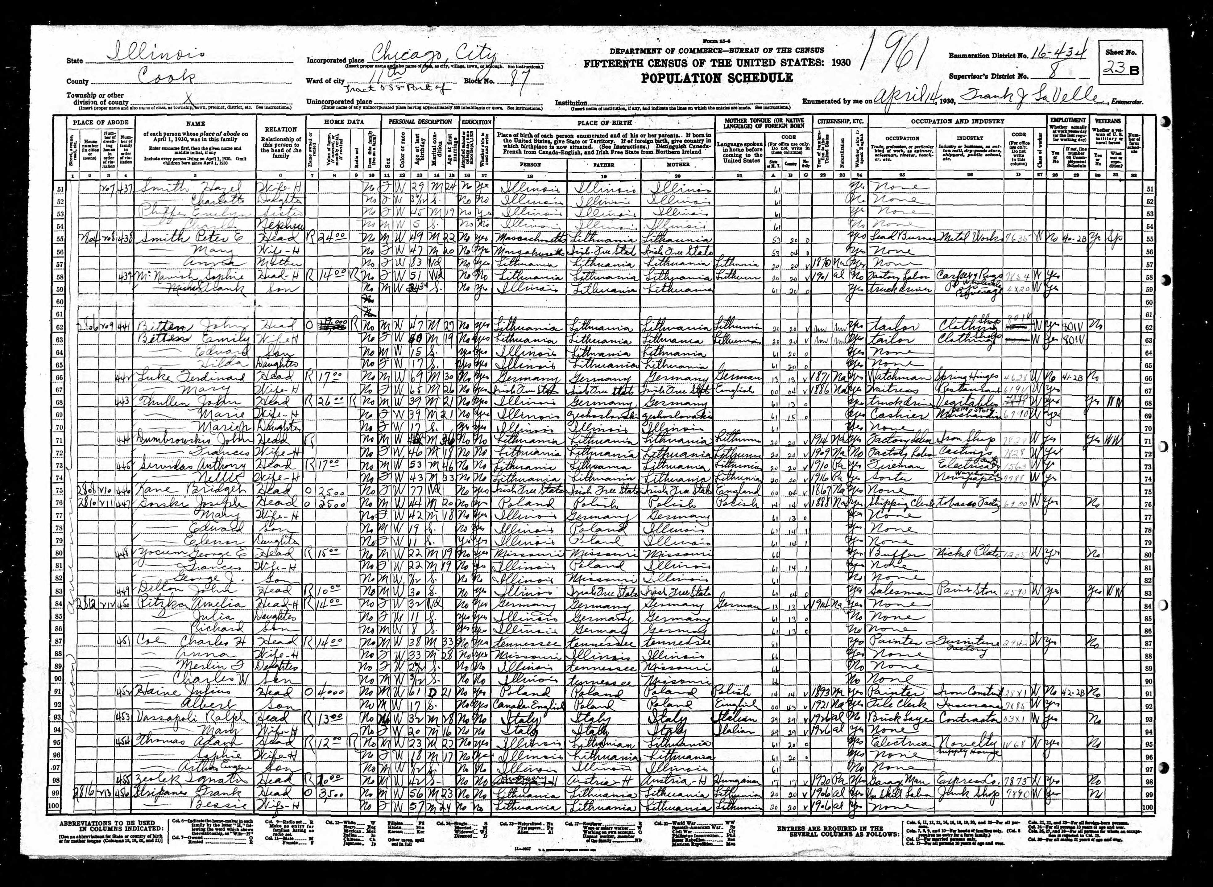 1930 Census, Chicago, Cook county, Illinois