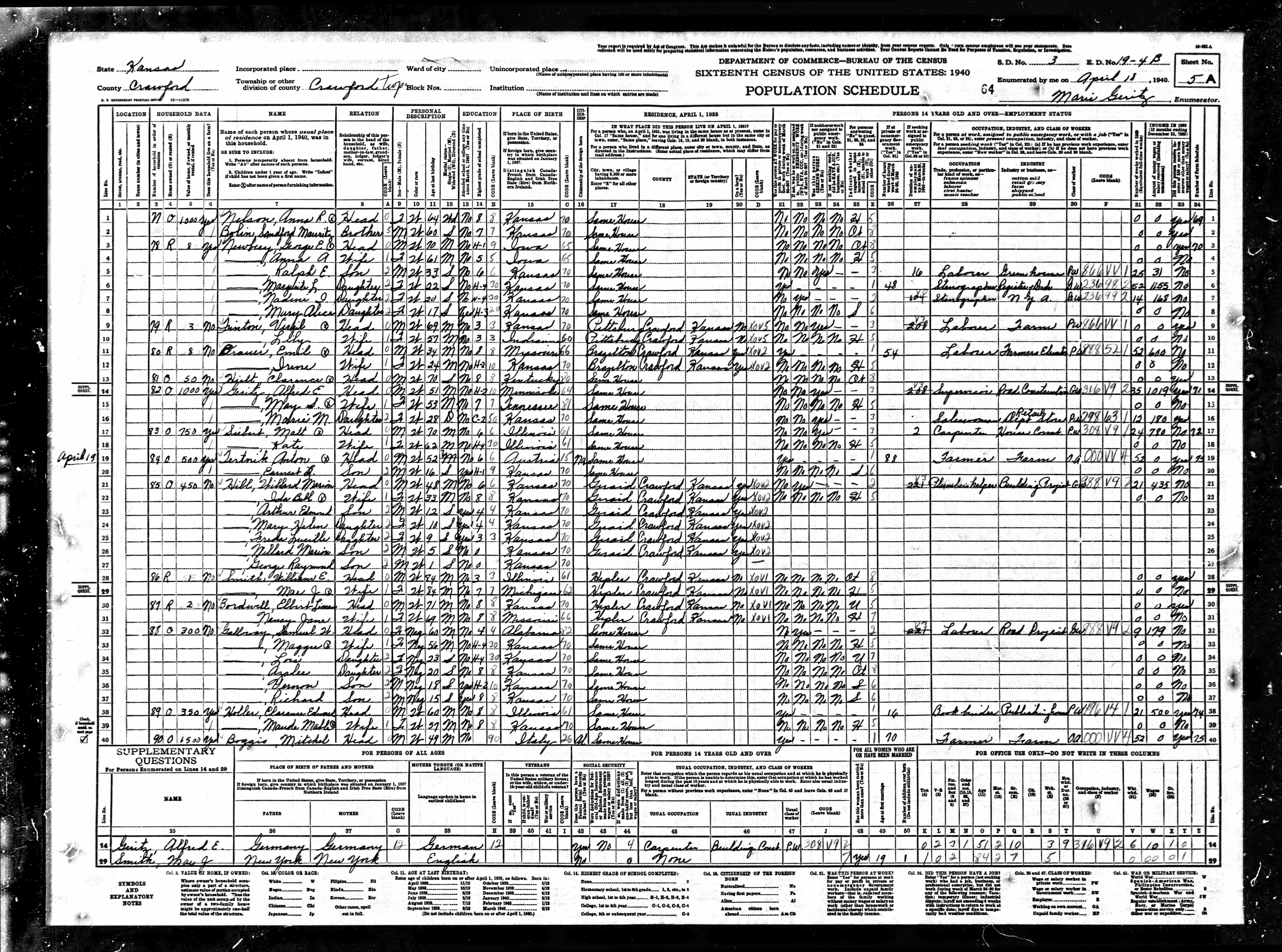 1940 Census, Crawford township, Crawford county, Kansas
