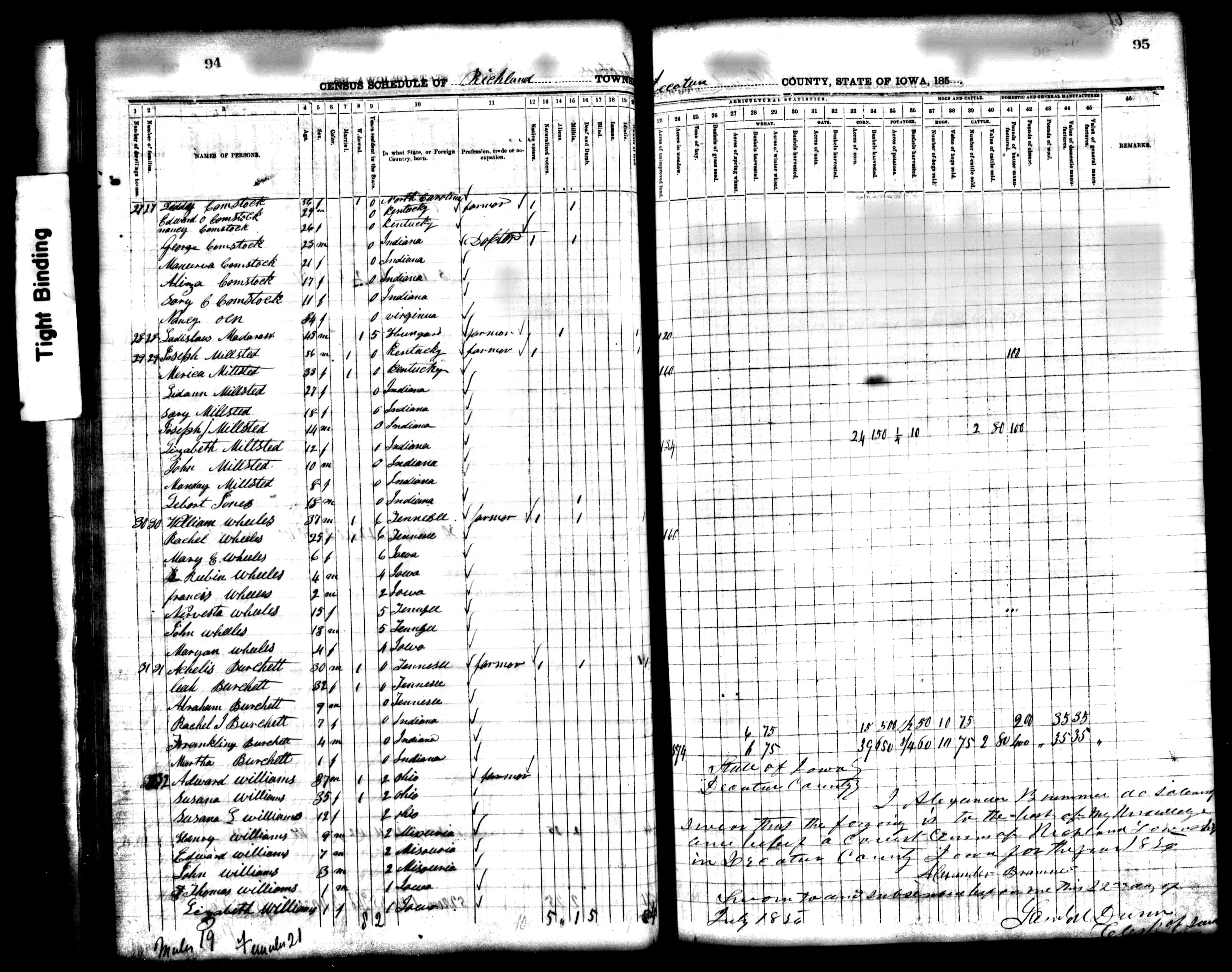 1856 Iowa Census, Richland township, Decatur county