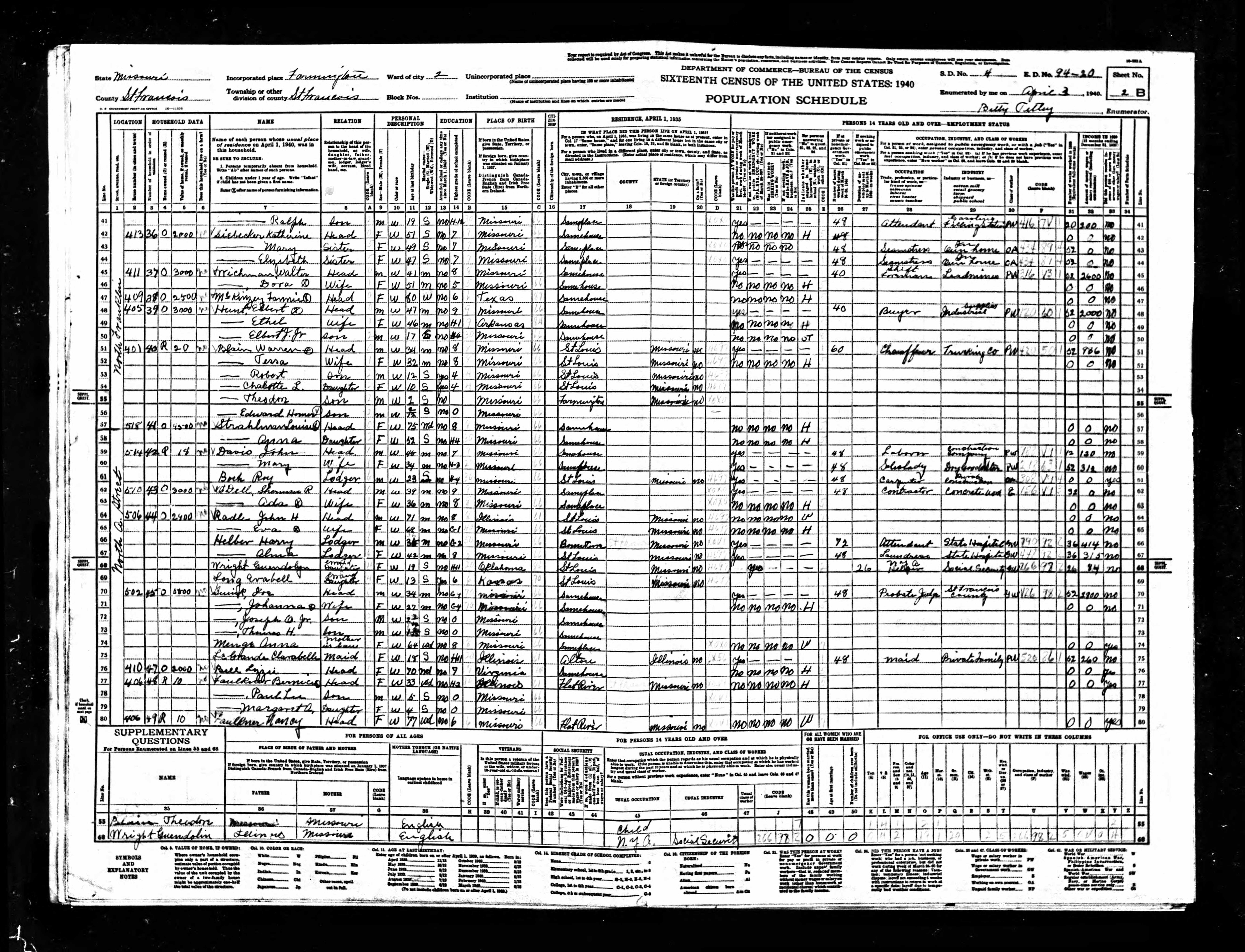 1940 Census, Farmington, St. Francois county, Missouri