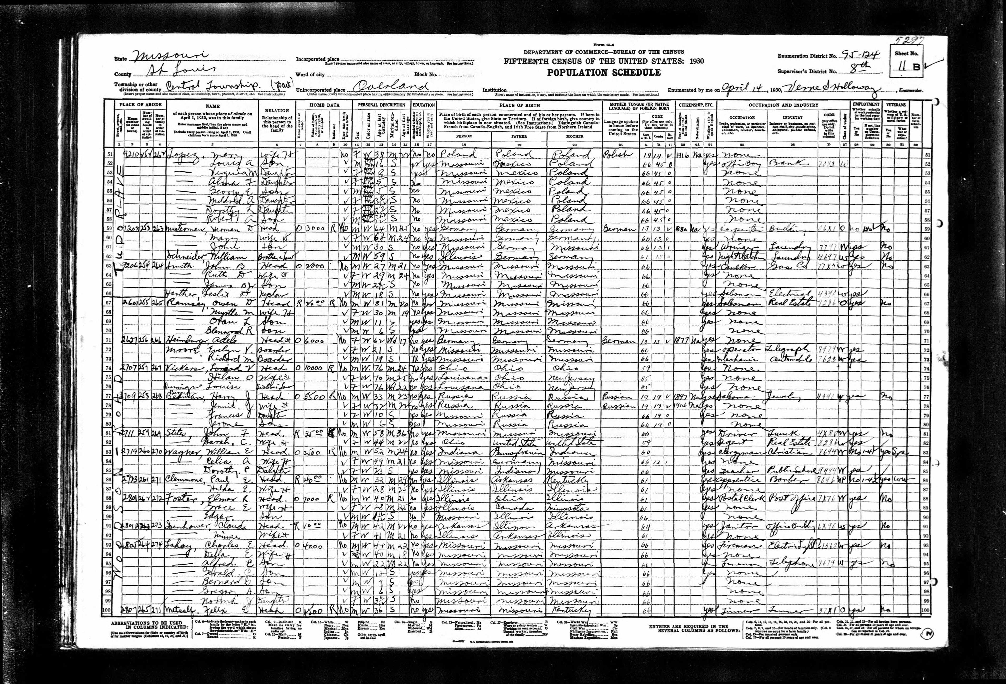 1930 Census, Overland, St. Louis county, Missouri