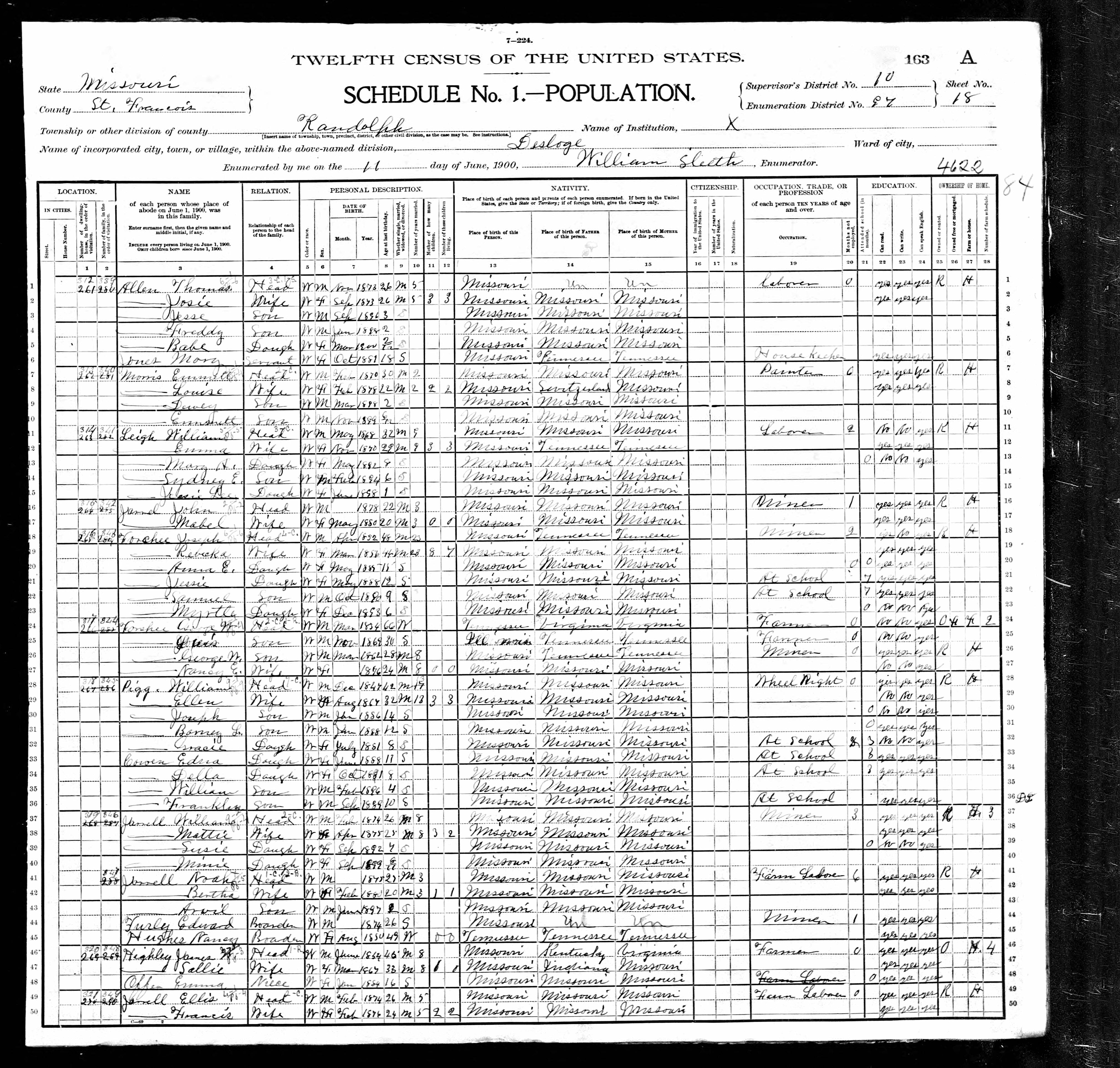 1900 Census, Desloge, St. Francois county, Missouri