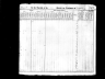 1830 Census, Ste. Genevieve township, Ste. Genevieve county, Missouri