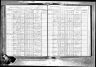 1915 New York Census, Yonkers, Westchester county, New York