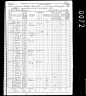 1870 Census, Breton township, Washington county, Missouri