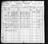 1900 Census, Fairfax township, Osage county, Kansas