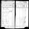 1885 Kansas Census, Chetopa, Labette county