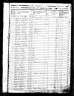 1850 Census, Warren county, Tennessee