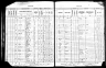 1925 Kansas Census, Winchester, Jefferson county