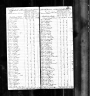 1790 Census, Cumberland county, North Carolina