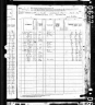 1880 Census, Saint Francois township, Wayne county, Missouri