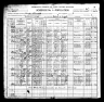 1900 Census, Stanton township, Linn county, Kansas