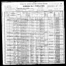 1900 Census, Magnolia township, Harrison county, Iowa