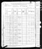 1880 Census, Union township, Ste. Genevieve county, Missouri