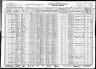 1930 Census, Coweta township, Wagoner county, Oklahoma