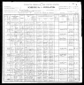 1900 Census, Randol township, Cape Girardeau county, Missouri