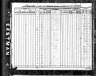 1840 Census, Perry county, Missouri