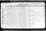 1876 Missouri Census, St. Francois county, township 36