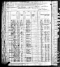 1880 Census, Oskaloosa, Mahaska county, Iowa