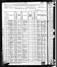1880 Census, Castor township, Madison county, Missouri