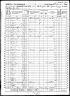 1860 Census, Catawba county, North Carolina