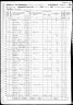 1860 Census, Russell District, Russell county, Kentucky