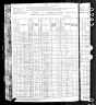 1880 Census, Chetopa, Labette county, Kansas