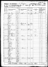 1860 Census, Knox county, Tennessee