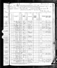 1880 Census, Perry township, St. Francois county, Missouri