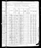 1880 Census, Clinton township, LaPorte county, Indiana