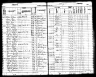 1885 Iowa Census, Morgan township, Decatur county
