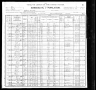 1900 Census, Jefferson township, Fayette county, Ohio