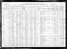 1910 Census, Randolph township, St. Francois county, Missouri