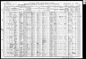 1910 Census, Renault precinct, Monroe county, Illinois