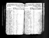 1895 Wisconsin Census, Royalton, Waupaca county