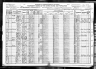 1920 Census, St. Michael township, Madison county, Missouri