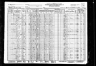 1930 Census, Clay township, Andrew county, Missouri