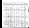 1900 Census, Richland township, Keokuk county, Iowa