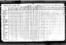 1876 Missouri Census, St. Francois county, township 36