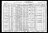 1930 Census, River Rouge, Wayne county, Michigan