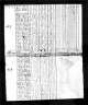 1820 Census, Plattsburgh, Clinton county, New York