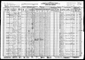 1930 Census, Cantwell, St. Francois county, Missouri