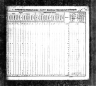 1830 Census, Claiborne county, Tennessee