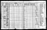 1925 Iowa Census, Warren township, Keokuk county