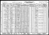 1930 Census, Flat River, St. Francois county, Missouri