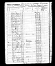 1850 Census, Fayette county, Kentucky