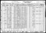 1930 Census, Federal, St. Francois county, Missouri