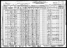 1930 Census, Flat River & Esther, St. Francois county, Missouri